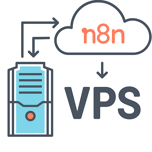n8n-vps